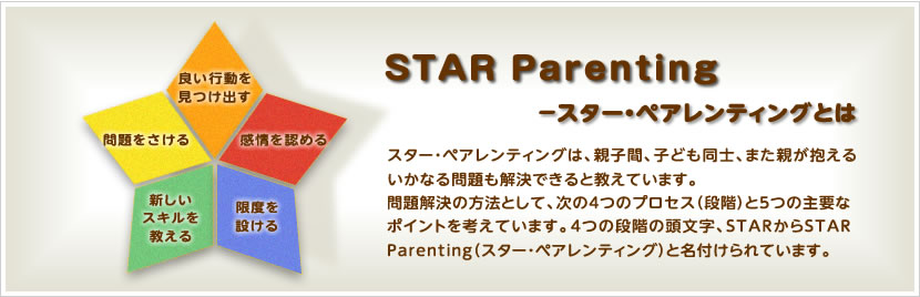 STAR Parenting スター･ペアレンティング